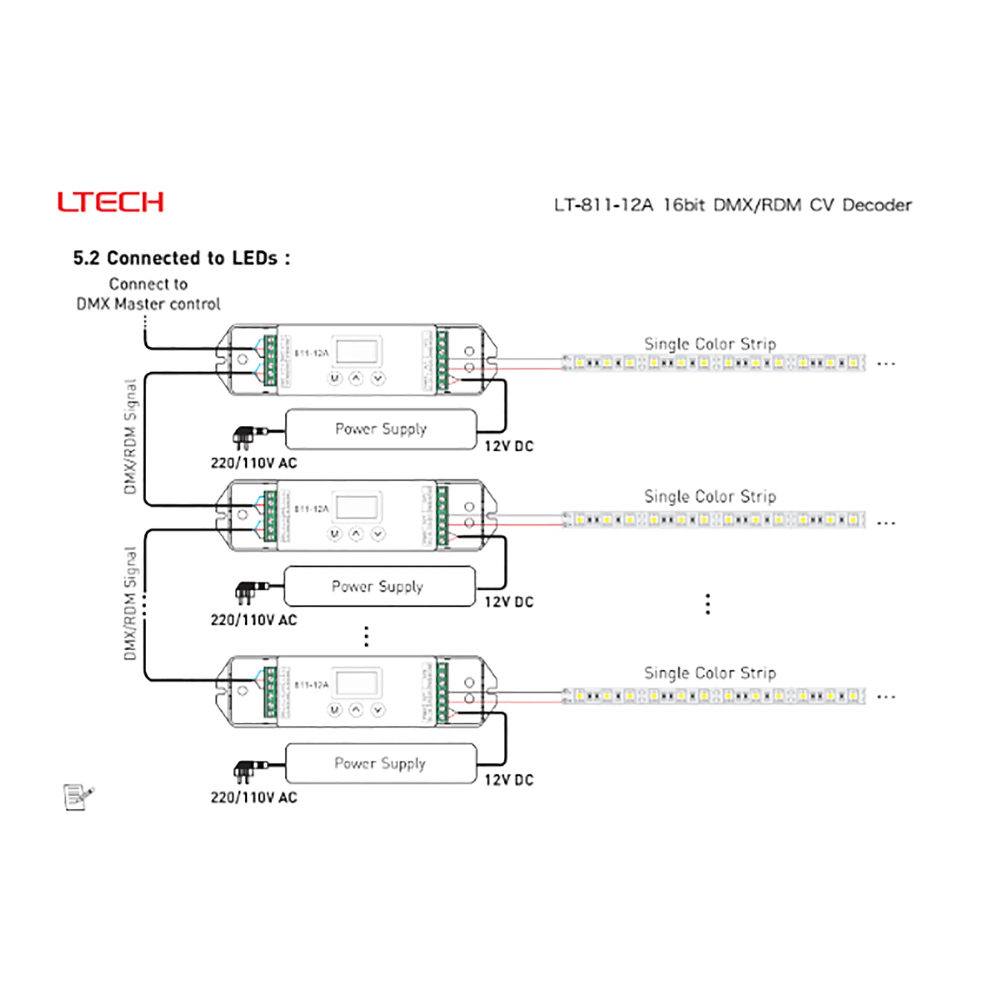 1 Channel CV DMX Dimming Driver Special for Dimming 12/24V DC 811-12A  LTECH DMX Constant Voltage